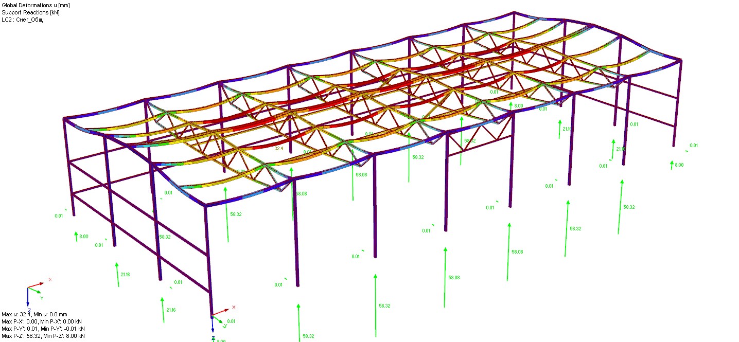 Внедрение BIM подходов в повседневную практику. - CadSupport